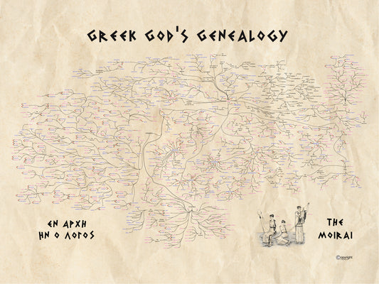 Greek God's Genealogy English Version