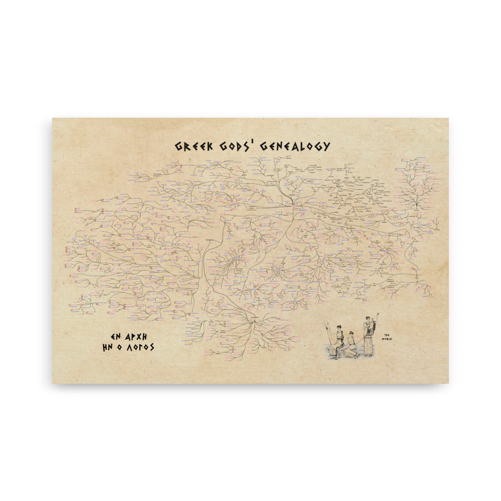 Greek God's Genealogy English Version