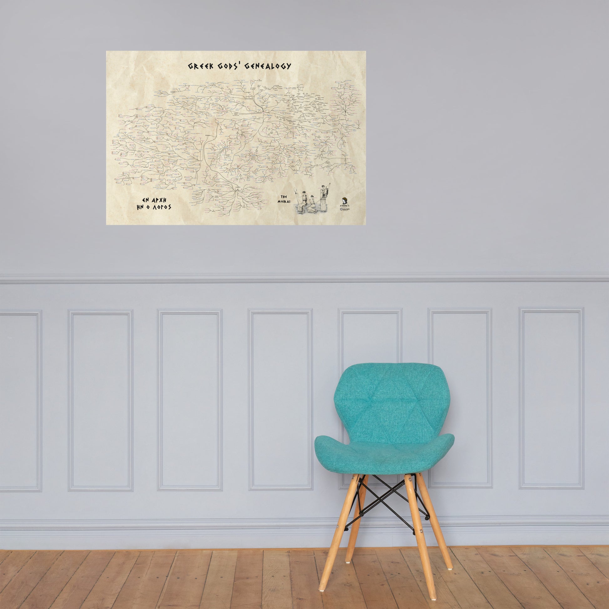 Greek mythology genealogy poster hanging on living room wall – AthenasArchive