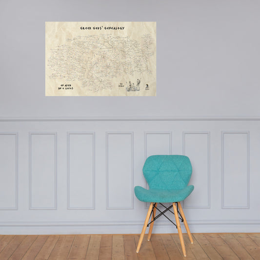Greek mythology genealogy poster hanging on living room wall – AthenasArchive